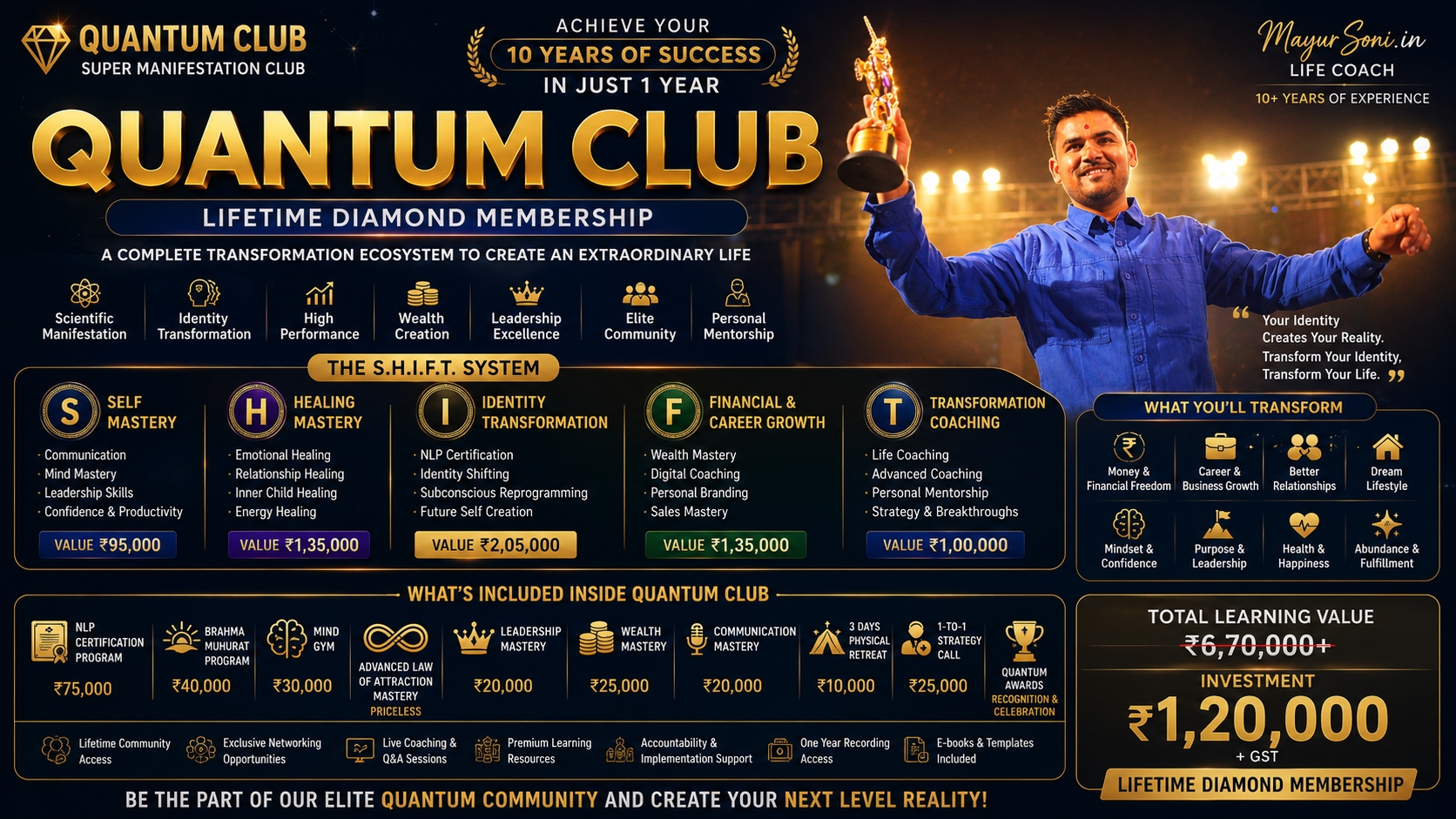 S.H.I.F.T Quantum Club